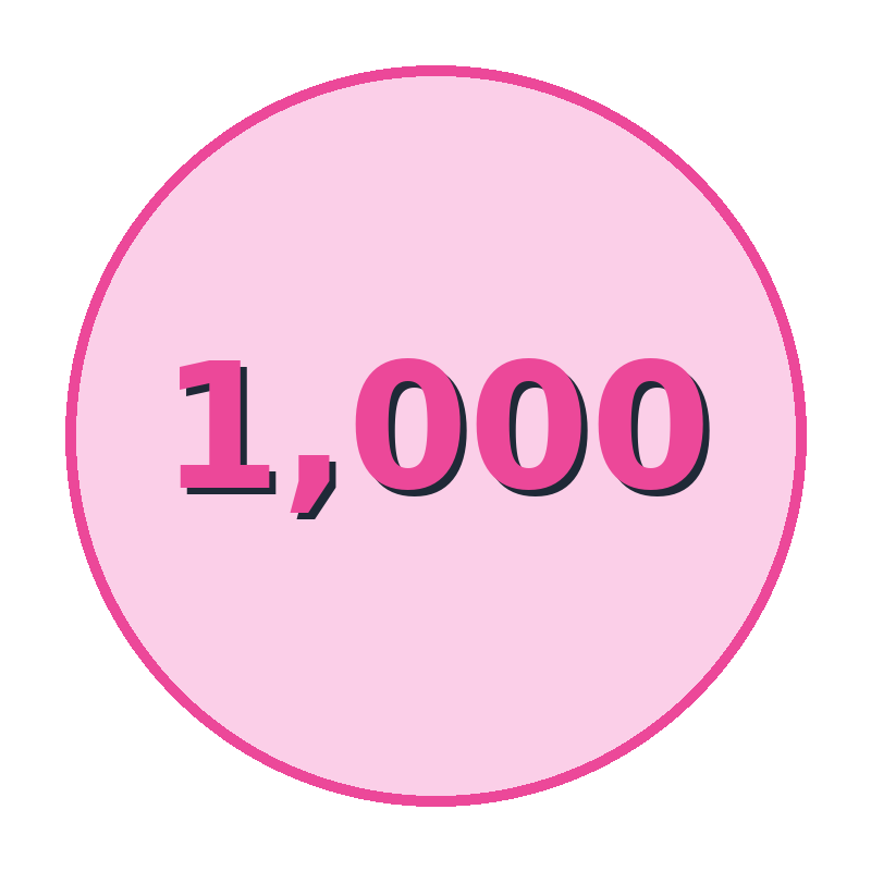 1,000