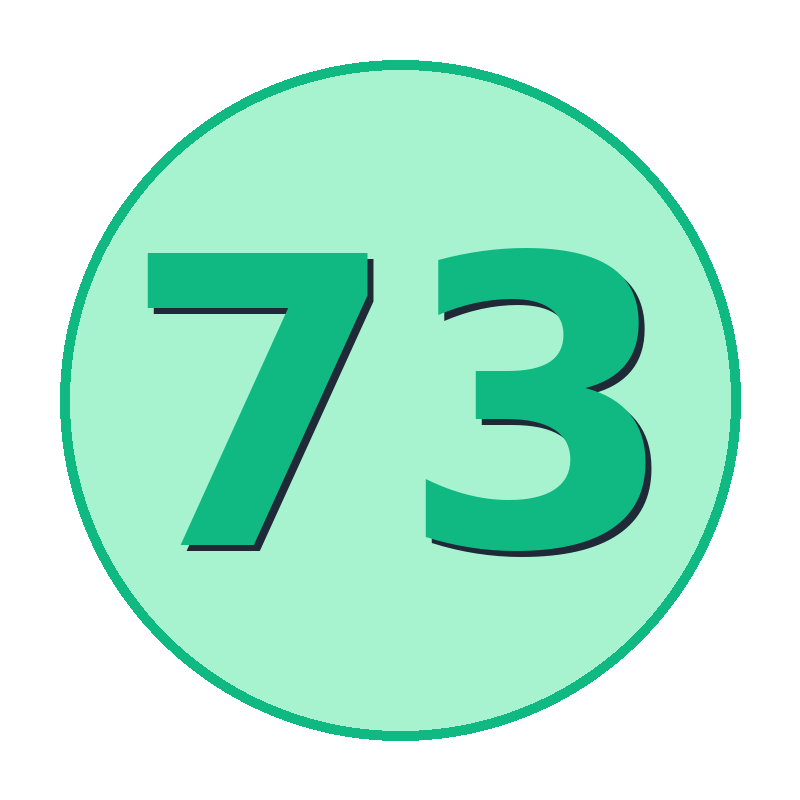 73
