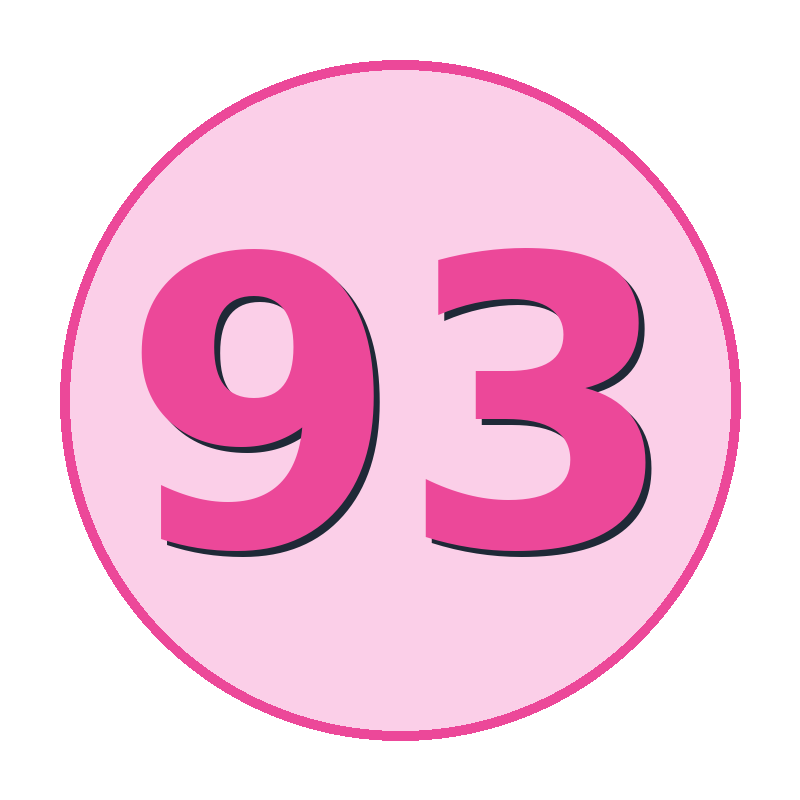 93