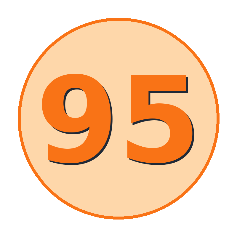 95