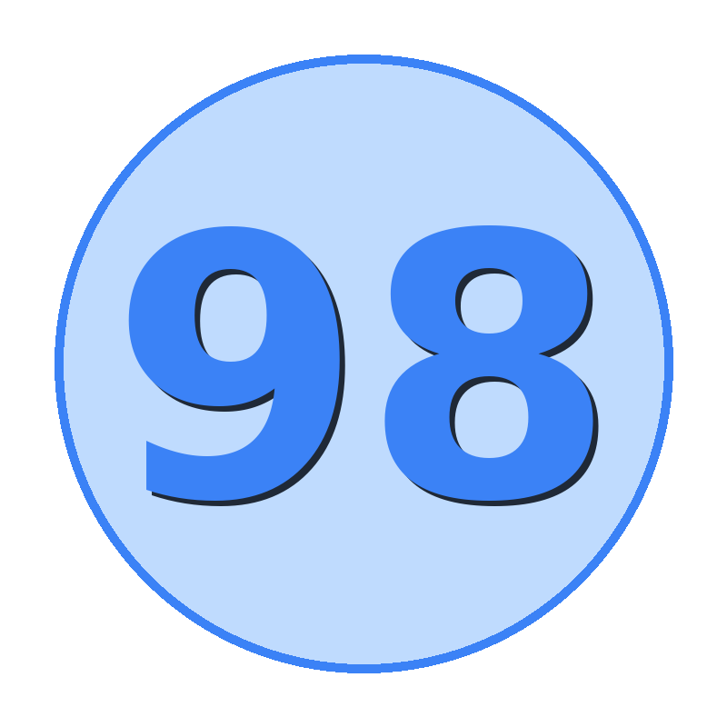 98