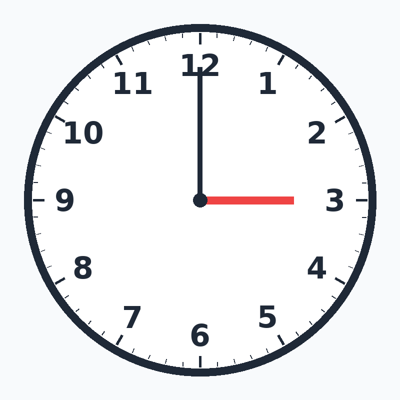 hour hand