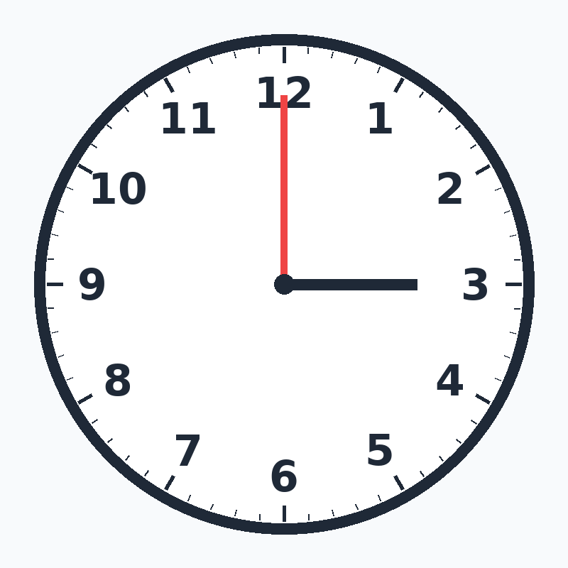 minute hand
